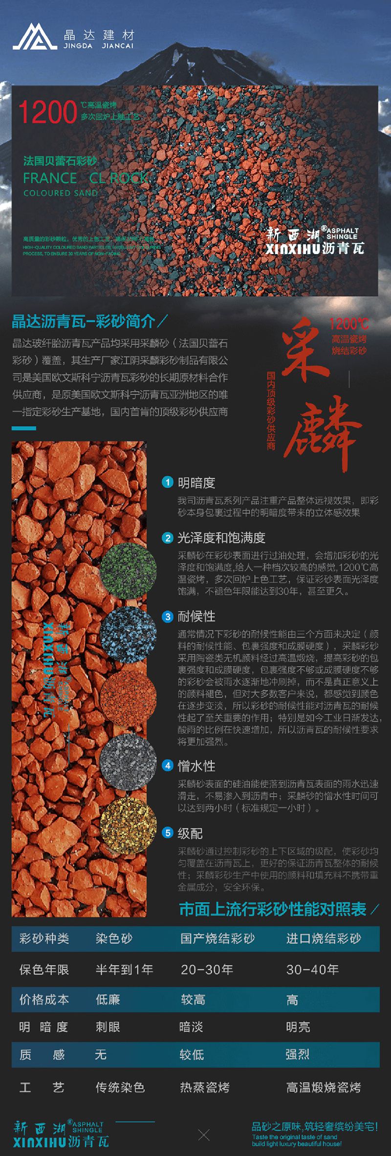 1638237533656966C93D.jpg 03.jpg